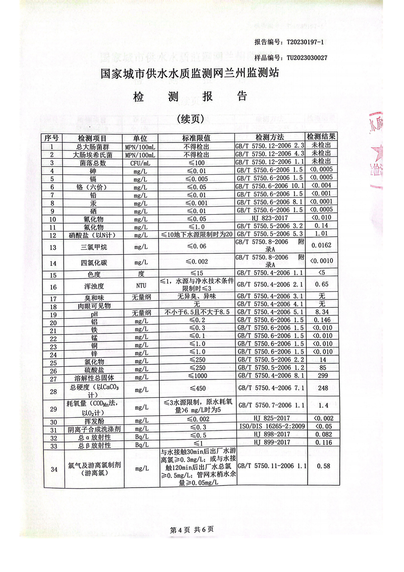 上半年106項出廠(chǎng)水檢測_03.png 上半年106項出廠(chǎng)水檢測_03.png